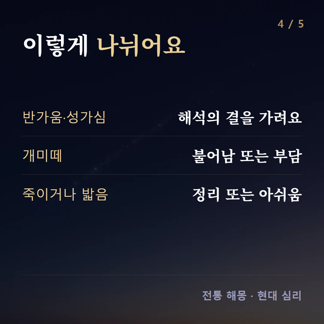 이렇게 나뉘어요 — 반가움·성가심 해석의 결을 가려요, 개미떼 불어남 또는 부담, 죽이거나 밟음 정리 또는 아쉬움