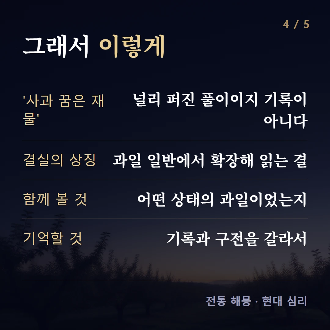 그래서 이렇게 — '사과 꿈은 재물' 널리 퍼진 풀이이지 기록이 아니다, 결실의 상징 과일 일반에서 확장해 읽는 결, 함께 볼 것 어떤 상태의 과일이었는지, 기억할 것 기록과 구전을 갈라서