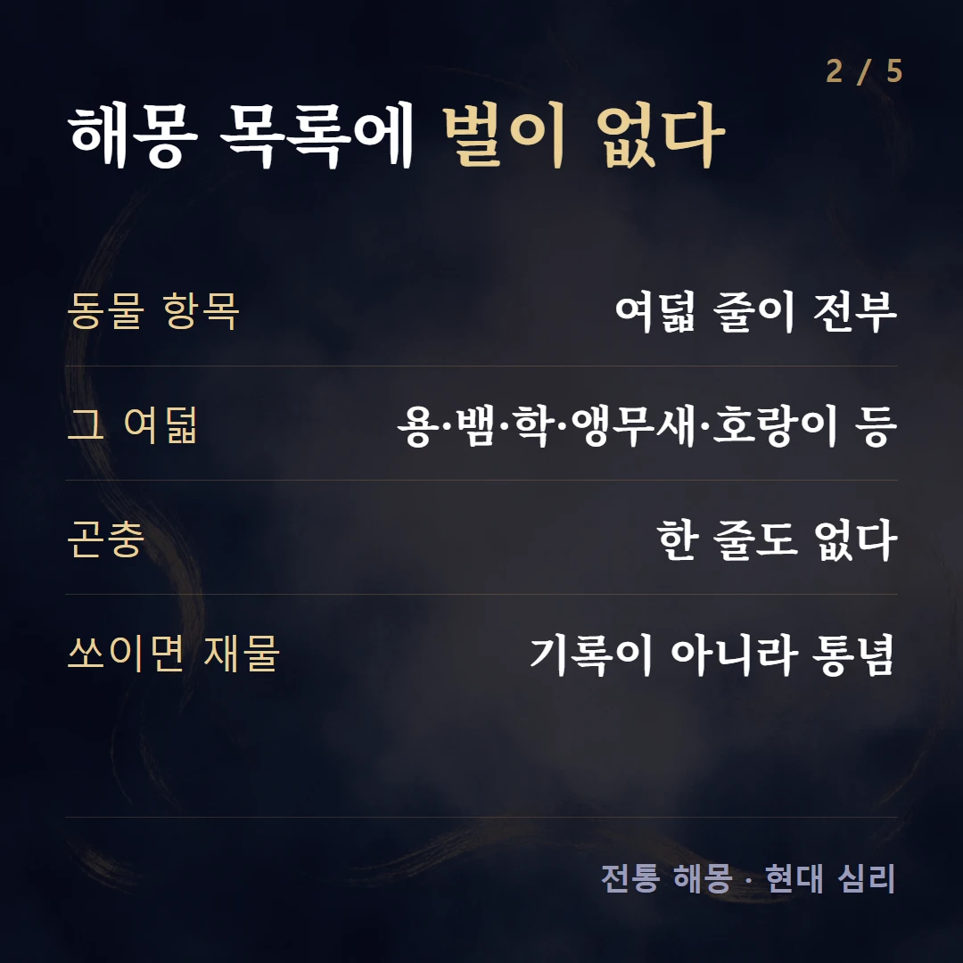 해몽 목록에 벌이 없다 — 동물 항목 여덟 줄이 전부, 그 여덟 용·뱀·학·앵무새·호랑이 등, 곤충 한 줄도 없다, 쏘이면 재물 기록이 아니라 통념