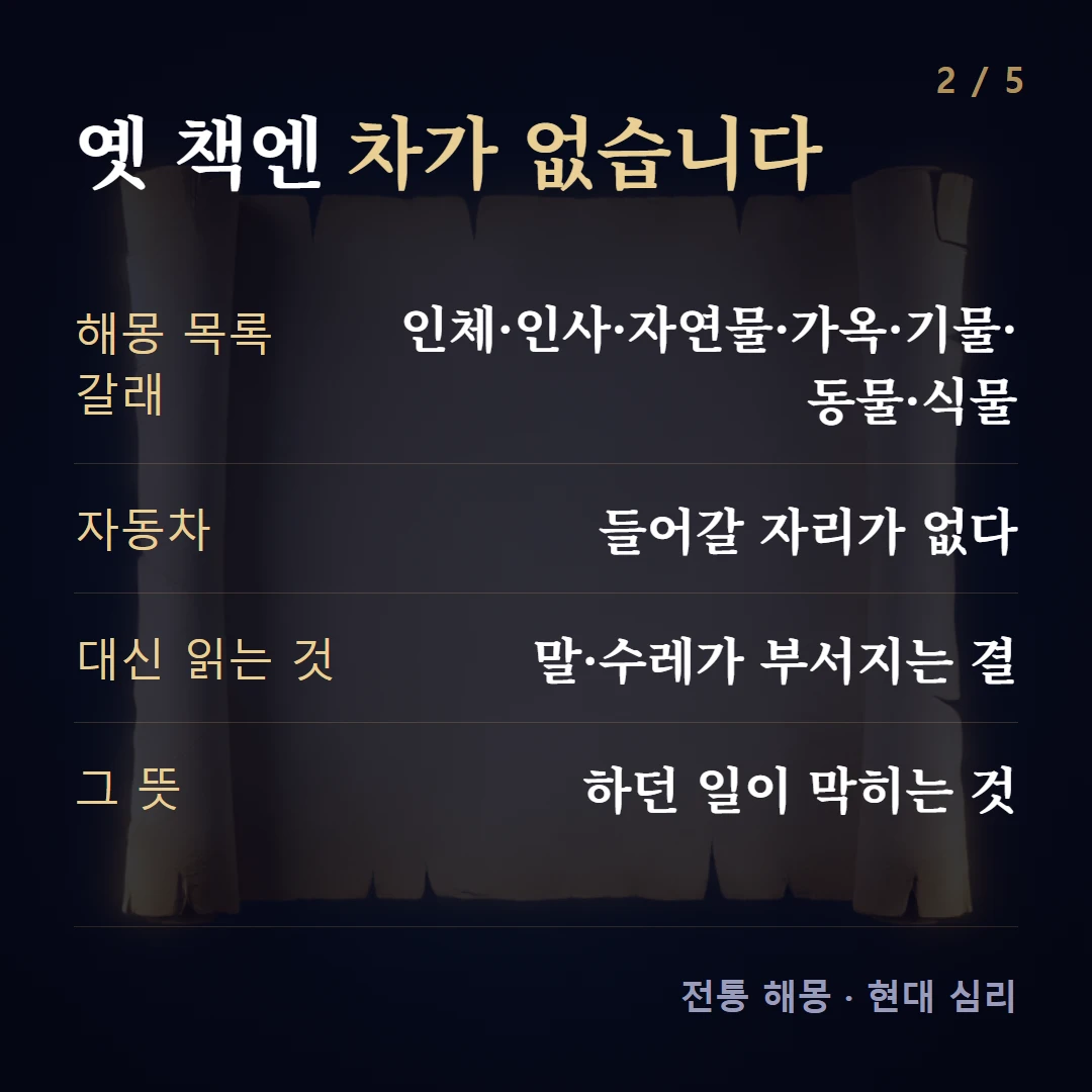 옛 책엔 차가 없습니다 — 해몽 목록 갈래 인체·인사·자연물·가옥·기물·동물·식물, 자동차 들어갈 자리가 없다, 대신 읽는 것 말·수레가 부서지는 결, 그 뜻 하던 일이 막히는 것