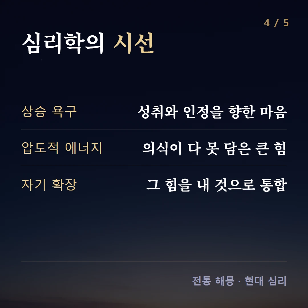 심리학의 시선 — 상승 욕구 성취와 인정을 향한 마음, 압도적 에너지 의식이 다 못 담은 큰 힘, 자기 확장 그 힘을 내 것으로 통합