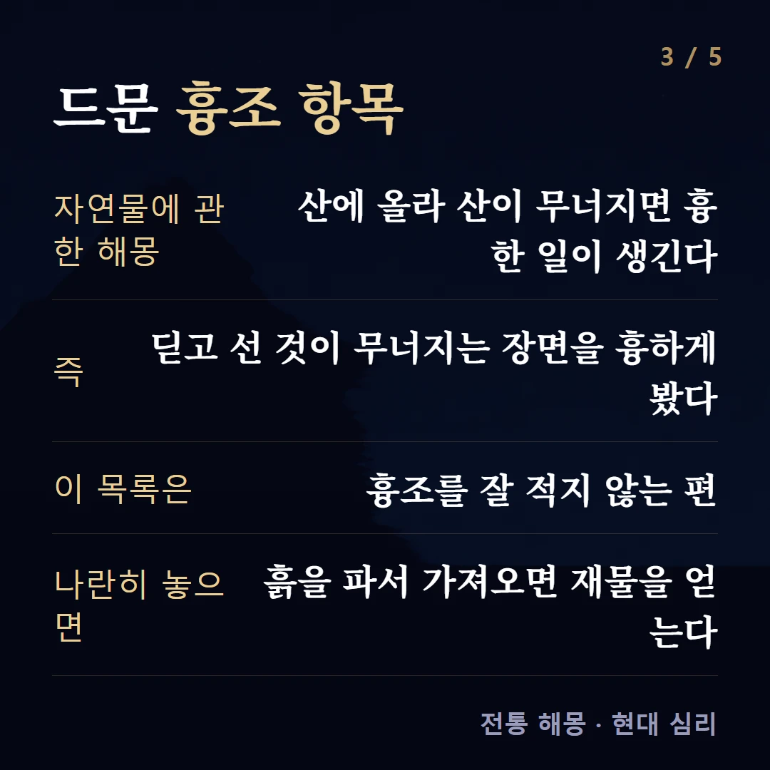 드문 흉조 항목 — 자연물에 관한 해몽 산에 올라 산이 무너지면 흉한 일이 생긴다, 즉 딛고 선 것이 무너지는 장면을 흉하게 봤다, 이 목록은 흉조를 잘 적지 않는 편, 나란히 놓으면 흙을 파서 가져오면 재물을 얻는다