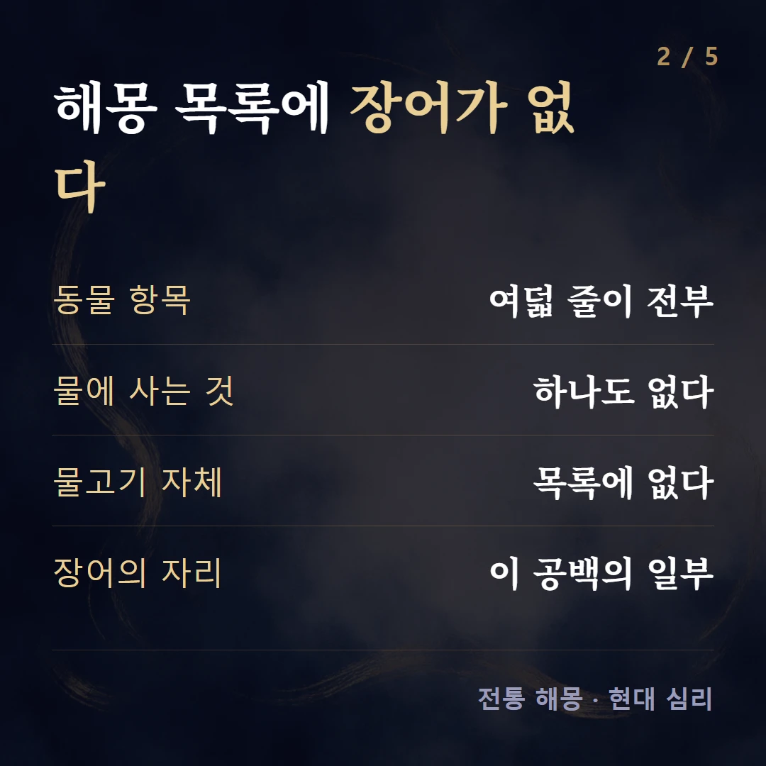 해몽 목록에 장어가 없다 — 동물 항목 여덟 줄이 전부, 물에 사는 것 하나도 없다, 물고기 자체 목록에 없다, 장어의 자리 이 공백의 일부