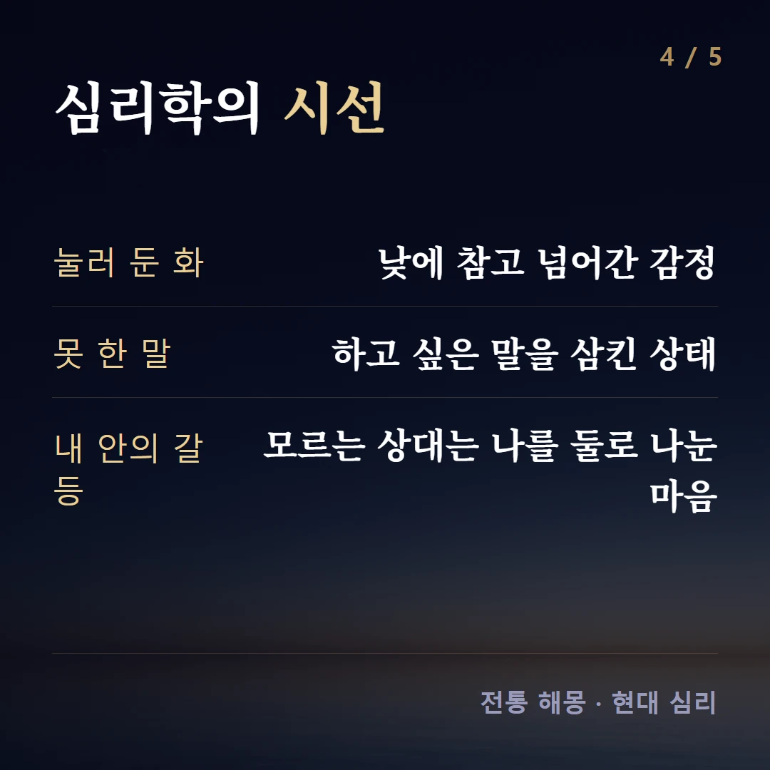심리학의 시선 — 눌러 둔 화 낮에 참고 넘어간 감정, 못 한 말 하고 싶은 말을 삼킨 상태, 내 안의 갈등 모르는 상대는 나를 둘로 나눈 마음