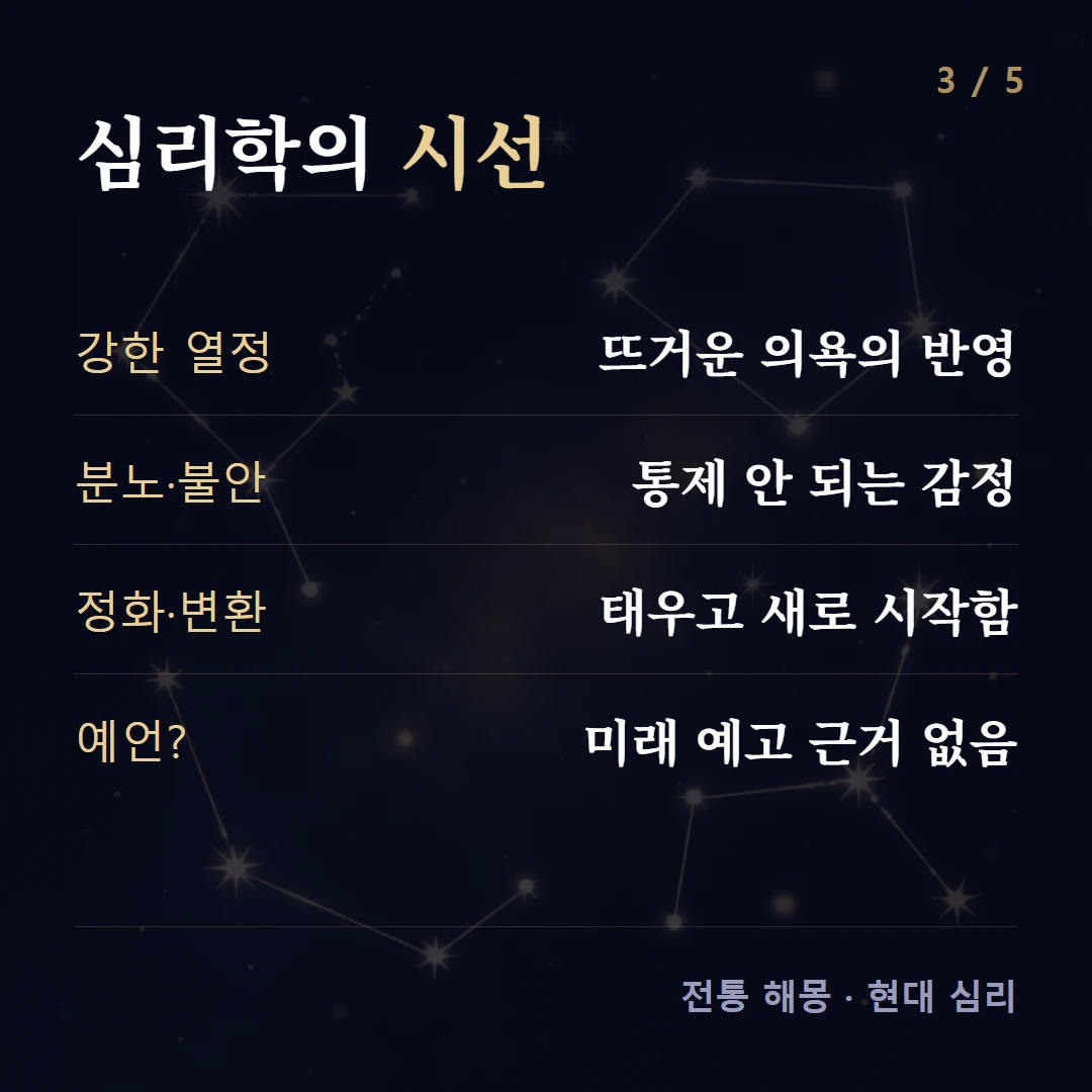 심리학의 시선 — 강한 열정 뜨거운 의욕의 반영, 분노·불안 통제 안 되는 감정, 정화·변환 태우고 새로 시작함, 예언? 미래 예고 근거 없음