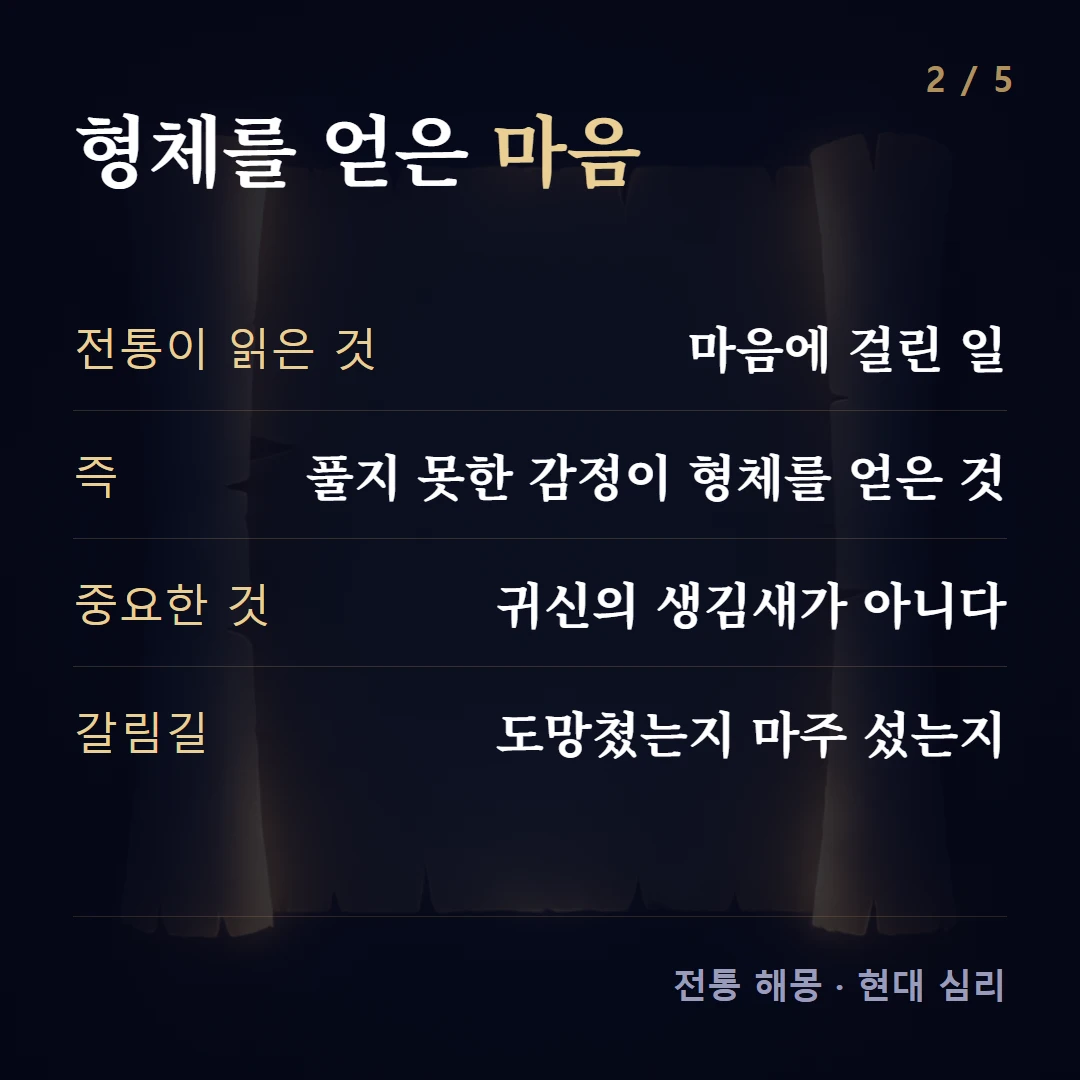 형체를 얻은 마음 — 전통이 읽은 것 마음에 걸린 일, 즉 풀지 못한 감정이 형체를 얻은 것, 중요한 것 귀신의 생김새가 아니다, 갈림길 도망쳤는지 마주 섰는지