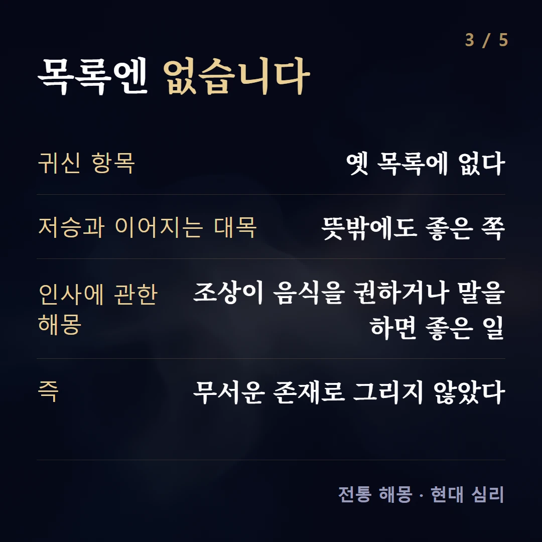 목록엔 없습니다 — 귀신 항목 옛 목록에 없다, 저승과 이어지는 대목 뜻밖에도 좋은 쪽, 인사에 관한 해몽 조상이 음식을 권하거나 말을 하면 좋은 일, 즉 무서운 존재로 그리지 않았다