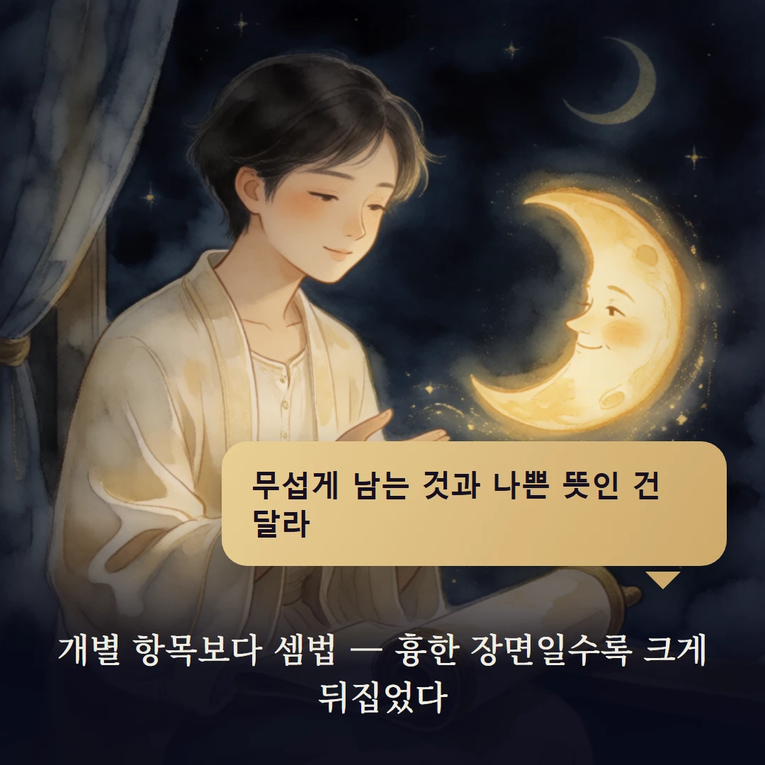 이야기 4컷 — 개별 항목보다 셈법 — 흉한 장면일수록 크게 뒤집었다