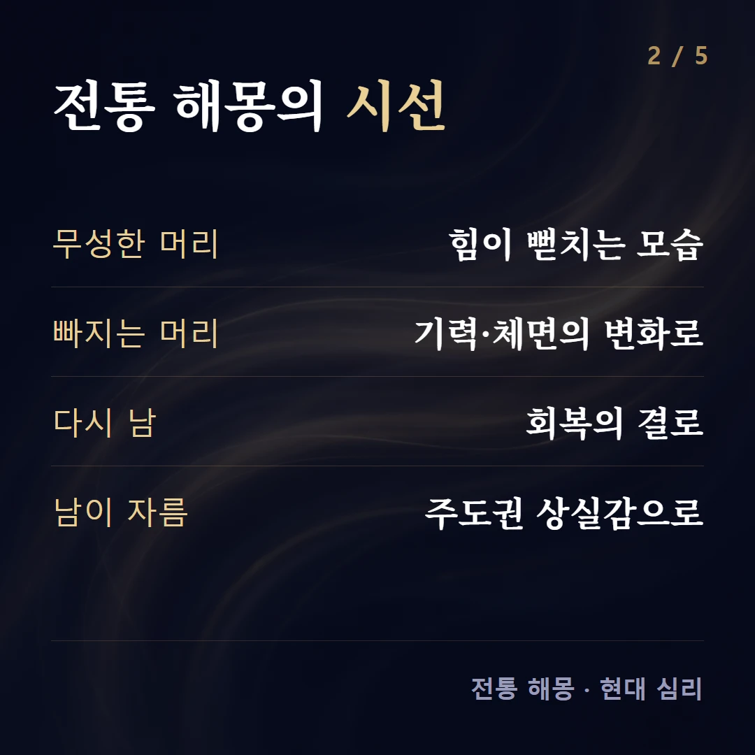 전통 해몽의 시선 — 무성한 머리 힘이 뻗치는 모습, 빠지는 머리 기력·체면의 변화로, 다시 남 회복의 결로, 남이 자름 주도권 상실감으로