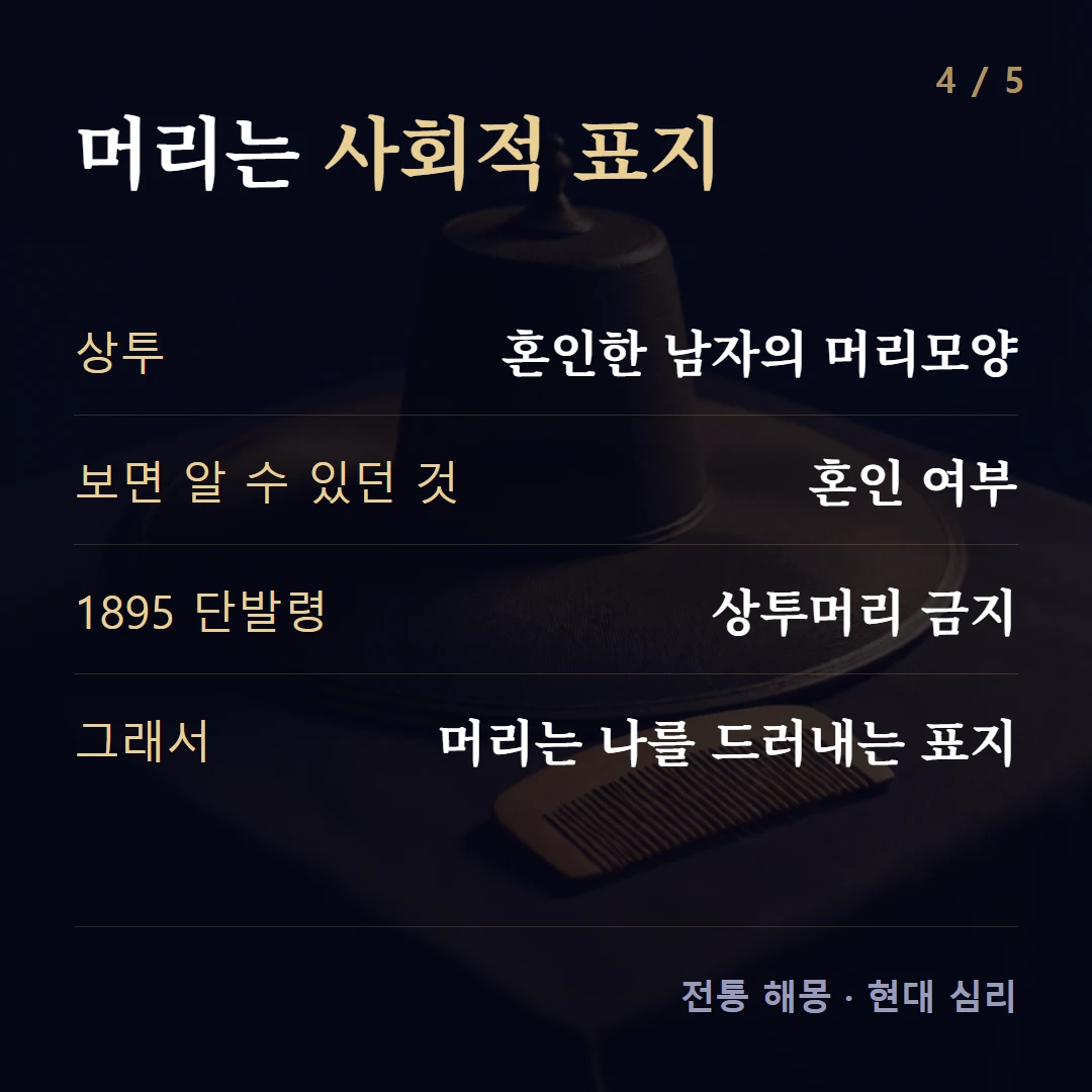 머리는 사회적 표지 — 상투 혼인한 남자의 머리모양, 보면 알 수 있던 것 혼인 여부, 1895 단발령 상투머리 금지, 그래서 머리는 나를 드러내는 표지