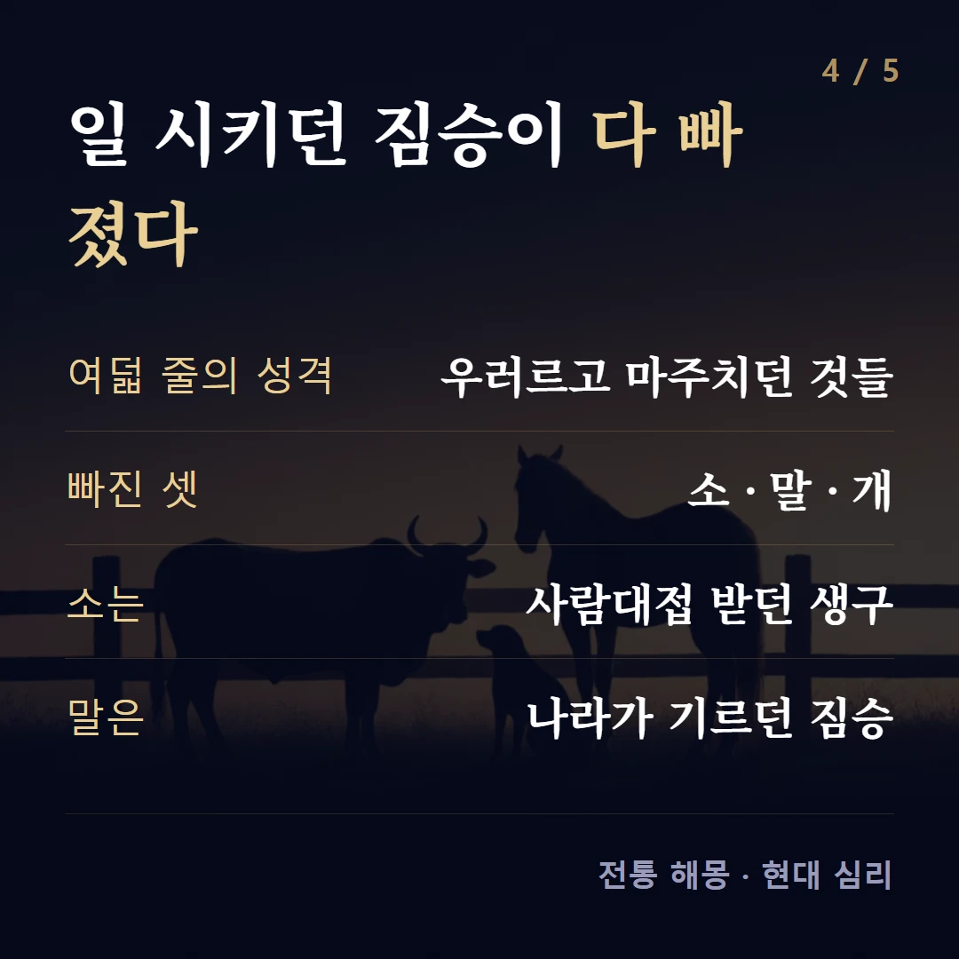 일 시키던 짐승이 다 빠졌다 — 여덟 줄의 성격 우러르고 마주치던 것들, 빠진 셋 소 · 말 · 개, 소는 사람대접 받던 생구, 말은 나라가 기르던 짐승