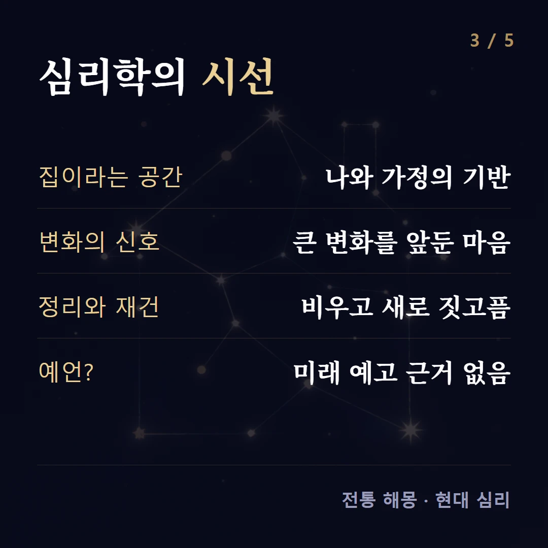 심리학의 시선 — 집이라는 공간 나와 가정의 기반, 변화의 신호 큰 변화를 앞둔 마음, 정리와 재건 비우고 새로 짓고픔, 예언? 미래 예고 근거 없음