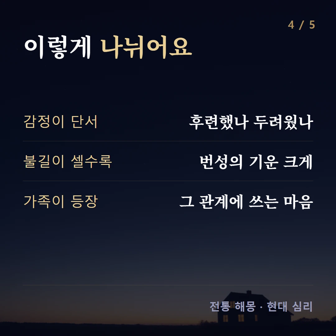 이렇게 나뉘어요 — 감정이 단서 후련했나 두려웠나, 불길이 셀수록 번성의 기운 크게, 가족이 등장 그 관계에 쓰는 마음