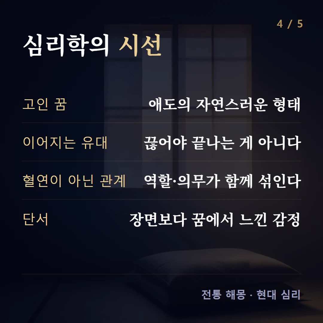 심리학의 시선 — 고인 꿈 애도의 자연스러운 형태, 이어지는 유대 끊어야 끝나는 게 아니다, 혈연이 아닌 관계 역할·의무가 함께 섞인다, 단서 장면보다 꿈에서 느낀 감정