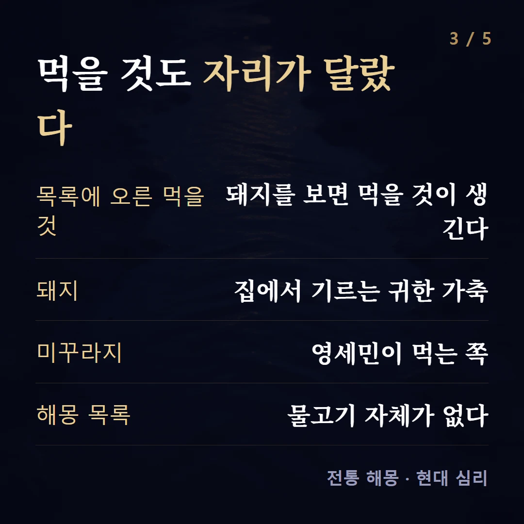 먹을 것도 자리가 달랐다 — 목록에 오른 먹을 것 돼지를 보면 먹을 것이 생긴다, 돼지 집에서 기르는 귀한 가축, 미꾸라지 영세민이 먹는 쪽, 해몽 목록 물고기 자체가 없다