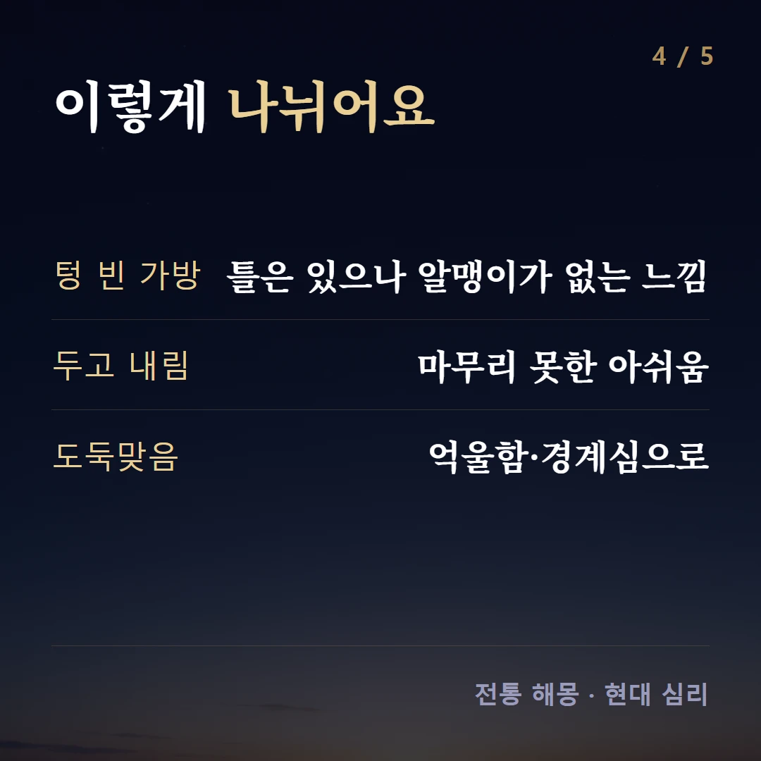 이렇게 나뉘어요 — 텅 빈 가방 틀은 있으나 알맹이가 없는 느낌, 두고 내림 마무리 못한 아쉬움, 도둑맞음 억울함·경계심으로