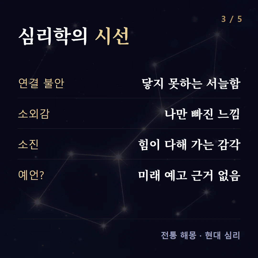 심리학의 시선 — 연결 불안 닿지 못하는 서늘함, 소외감 나만 빠진 느낌, 소진 힘이 다해 가는 감각, 예언? 미래 예고 근거 없음
