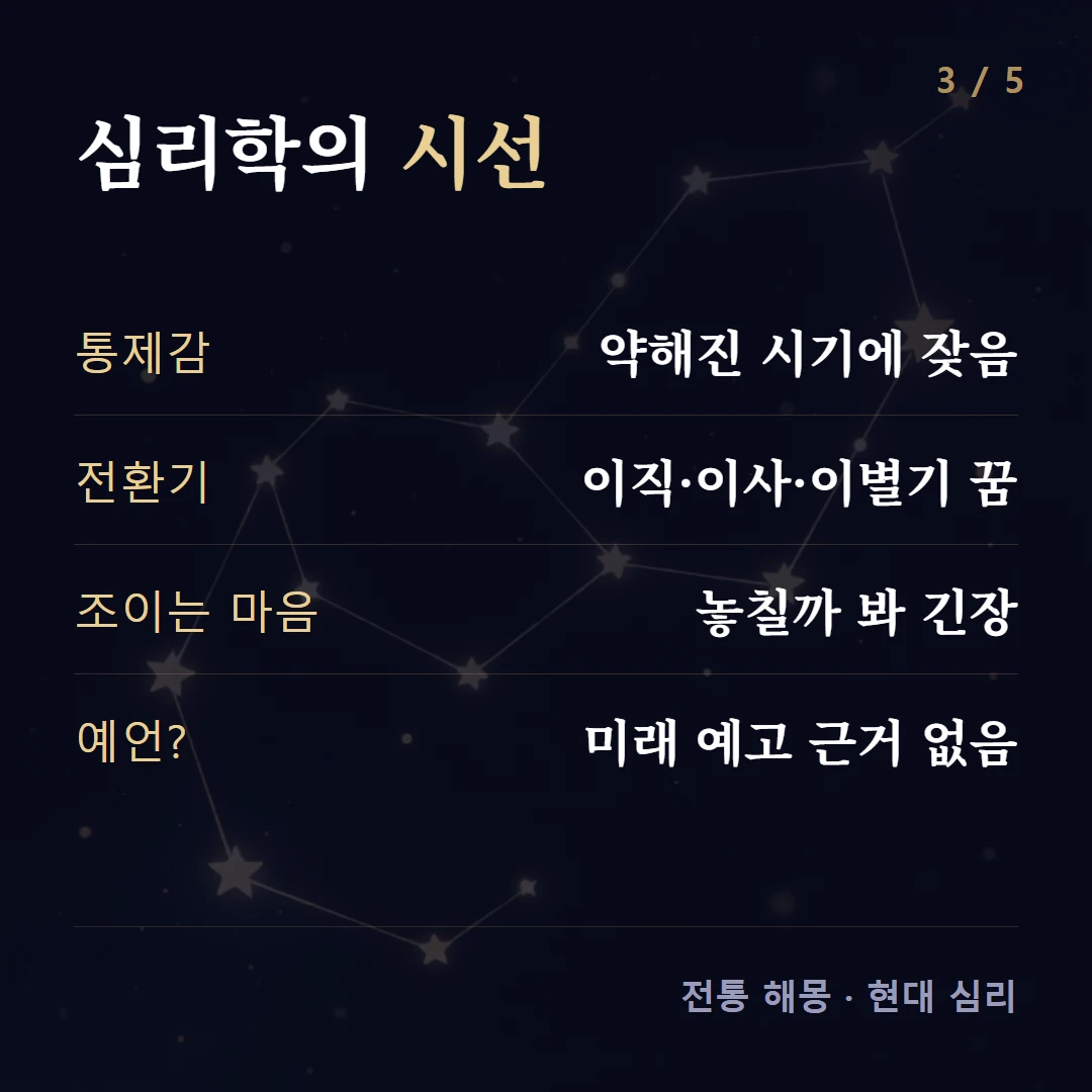 심리학의 시선 — 통제감 약해진 시기에 잦음, 전환기 이직·이사·이별기 꿈, 조이는 마음 놓칠까 봐 긴장, 예언? 미래 예고 근거 없음