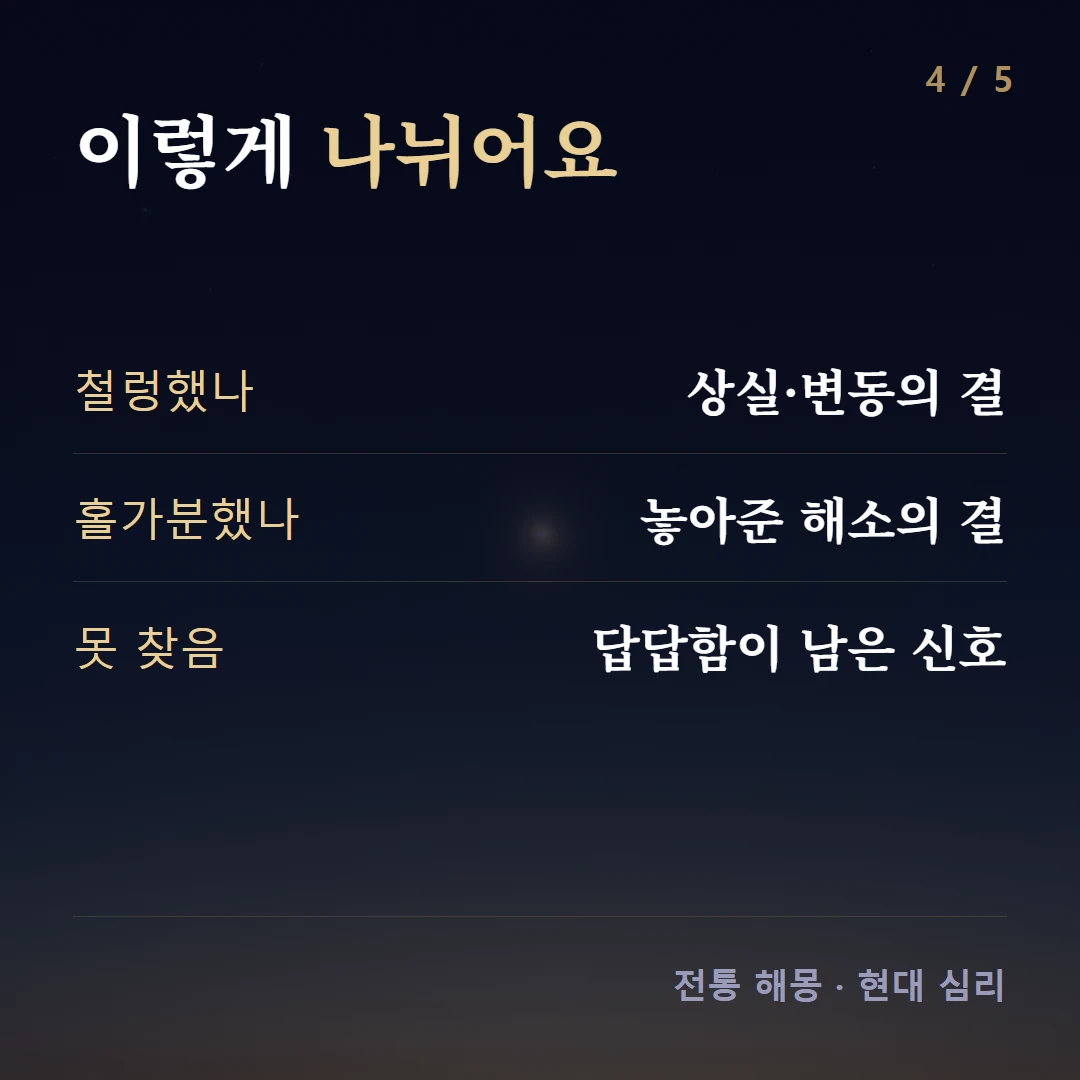 이렇게 나뉘어요 — 철렁했나 상실·변동의 결, 홀가분했나 놓아준 해소의 결, 못 찾음 답답함이 남은 신호