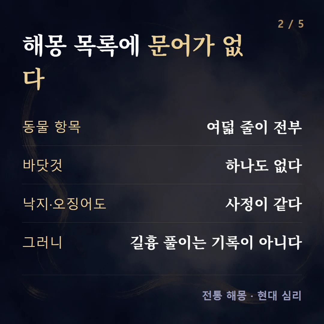 해몽 목록에 문어가 없다 — 동물 항목 여덟 줄이 전부, 바닷것 하나도 없다, 낙지·오징어도 사정이 같다, 그러니 길흉 풀이는 기록이 아니다