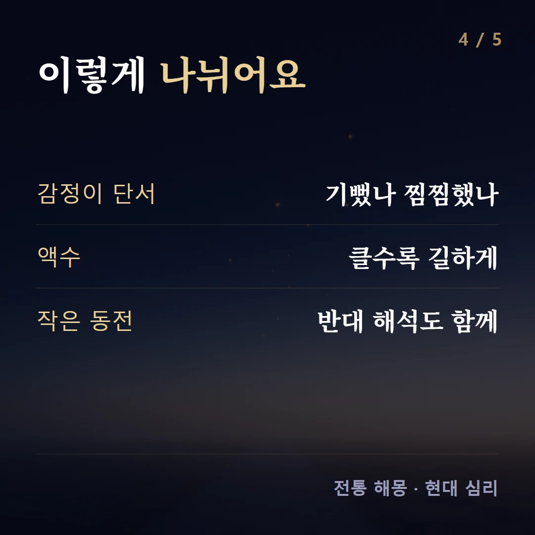 이렇게 나뉘어요 — 감정이 단서 기뻤나 찜찜했나, 액수 클수록 길하게, 작은 동전 반대 해석도 함께