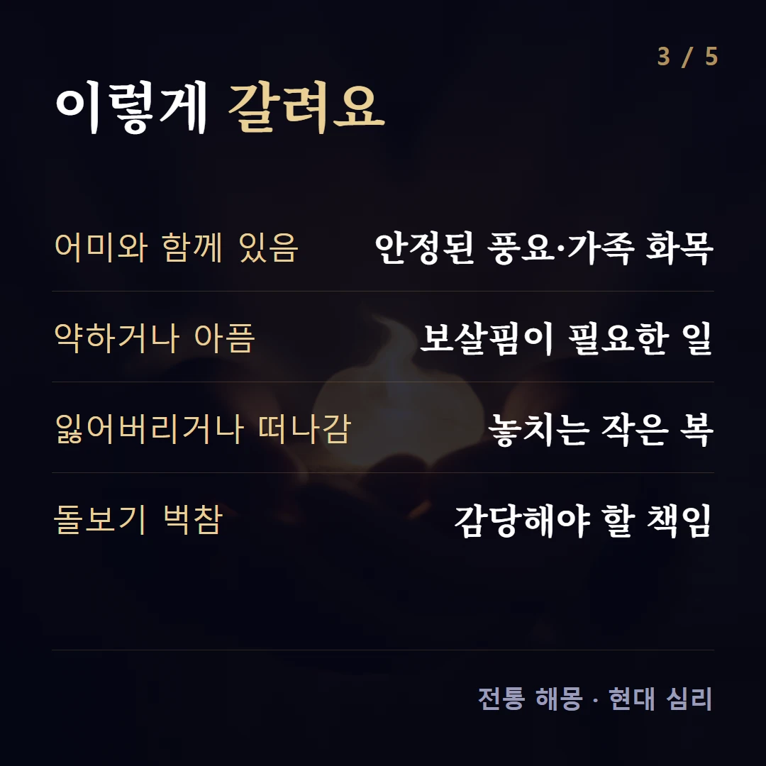 이렇게 갈려요 — 어미와 함께 있음 안정된 풍요·가족 화목, 약하거나 아픔 보살핌이 필요한 일, 잃어버리거나 떠나감 놓치는 작은 복, 돌보기 벅참 감당해야 할 책임
