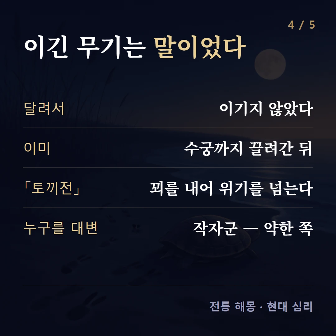 이긴 무기는 말이었다 — 달려서 이기지 않았다, 이미 수궁까지 끌려간 뒤, 「토끼전」 꾀를 내어 위기를 넘는다, 누구를 대변 작자군 — 약한 쪽