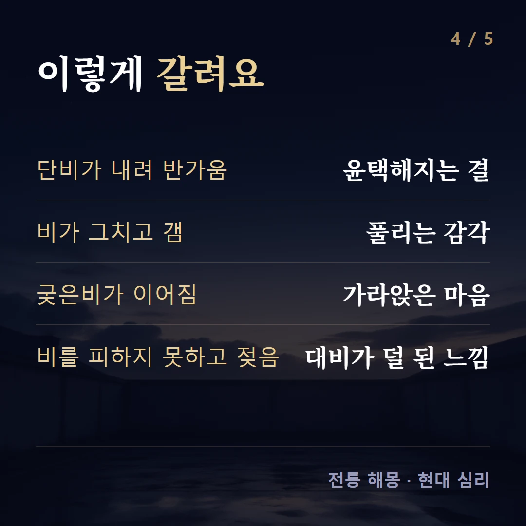 이렇게 갈려요 — 단비가 내려 반가움 윤택해지는 결, 비가 그치고 갬 풀리는 감각, 궂은비가 이어짐 가라앉은 마음, 비를 피하지 못하고 젖음 대비가 덜 된 느낌