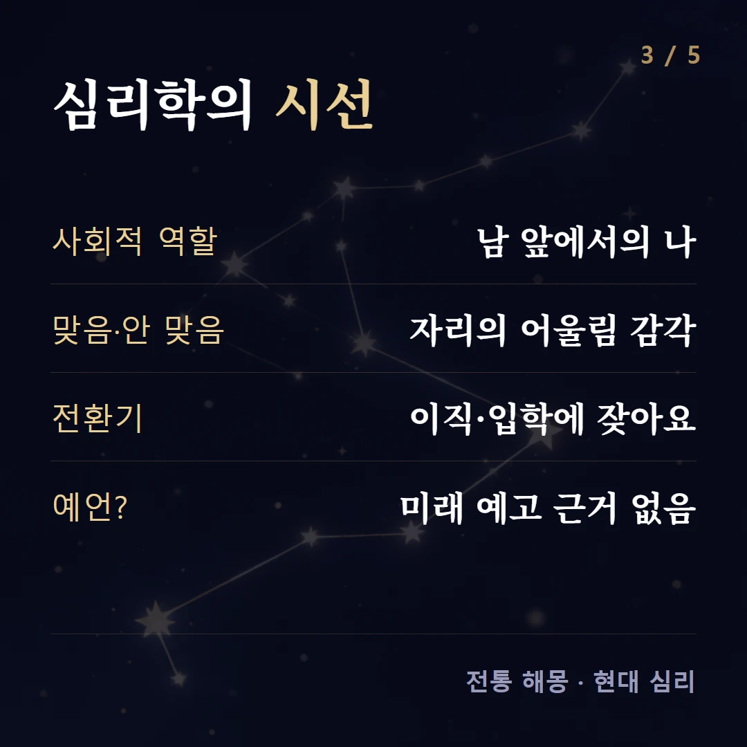 심리학의 시선 — 사회적 역할 남 앞에서의 나, 맞음·안 맞음 자리의 어울림 감각, 전환기 이직·입학에 잦아요, 예언? 미래 예고 근거 없음