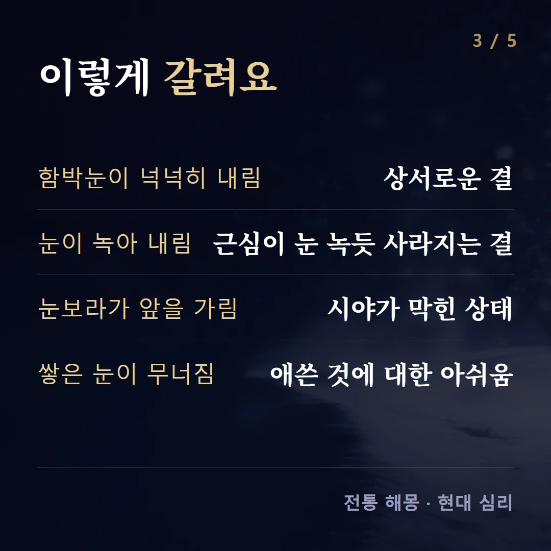 이렇게 갈려요 — 함박눈이 넉넉히 내림 상서로운 결, 눈이 녹아 내림 근심이 눈 녹듯 사라지는 결, 눈보라가 앞을 가림 시야가 막힌 상태, 쌓은 눈이 무너짐 애쓴 것에 대한 아쉬움
