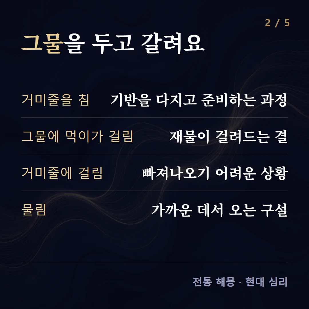 그물을 두고 갈려요 — 거미줄을 침 기반을 다지고 준비하는 과정, 그물에 먹이가 걸림 재물이 걸려드는 결, 거미줄에 걸림 빠져나오기 어려운 상황, 물림 가까운 데서 오는 구설