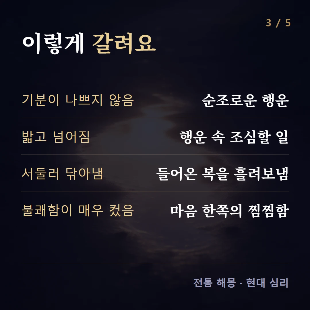이렇게 갈려요 — 기분이 나쁘지 않음 순조로운 행운, 밟고 넘어짐 행운 속 조심할 일, 서둘러 닦아냄 들어온 복을 흘려보냄, 불쾌함이 매우 컸음 마음 한쪽의 찜찜함
