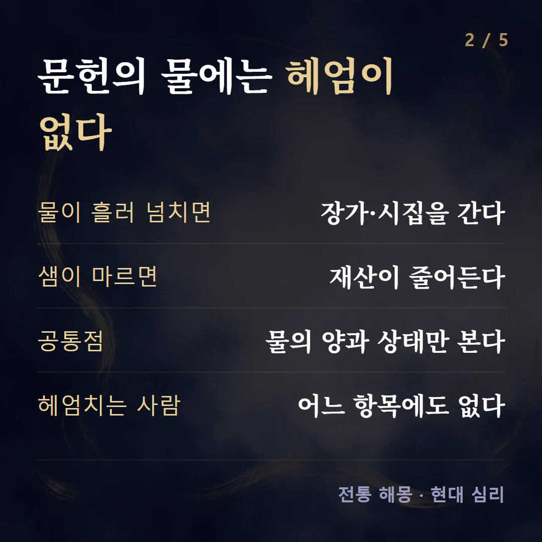 문헌의 물에는 헤엄이 없다 — 물이 흘러 넘치면 장가·시집을 간다, 샘이 마르면 재산이 줄어든다, 공통점 물의 양과 상태만 본다, 헤엄치는 사람 어느 항목에도 없다