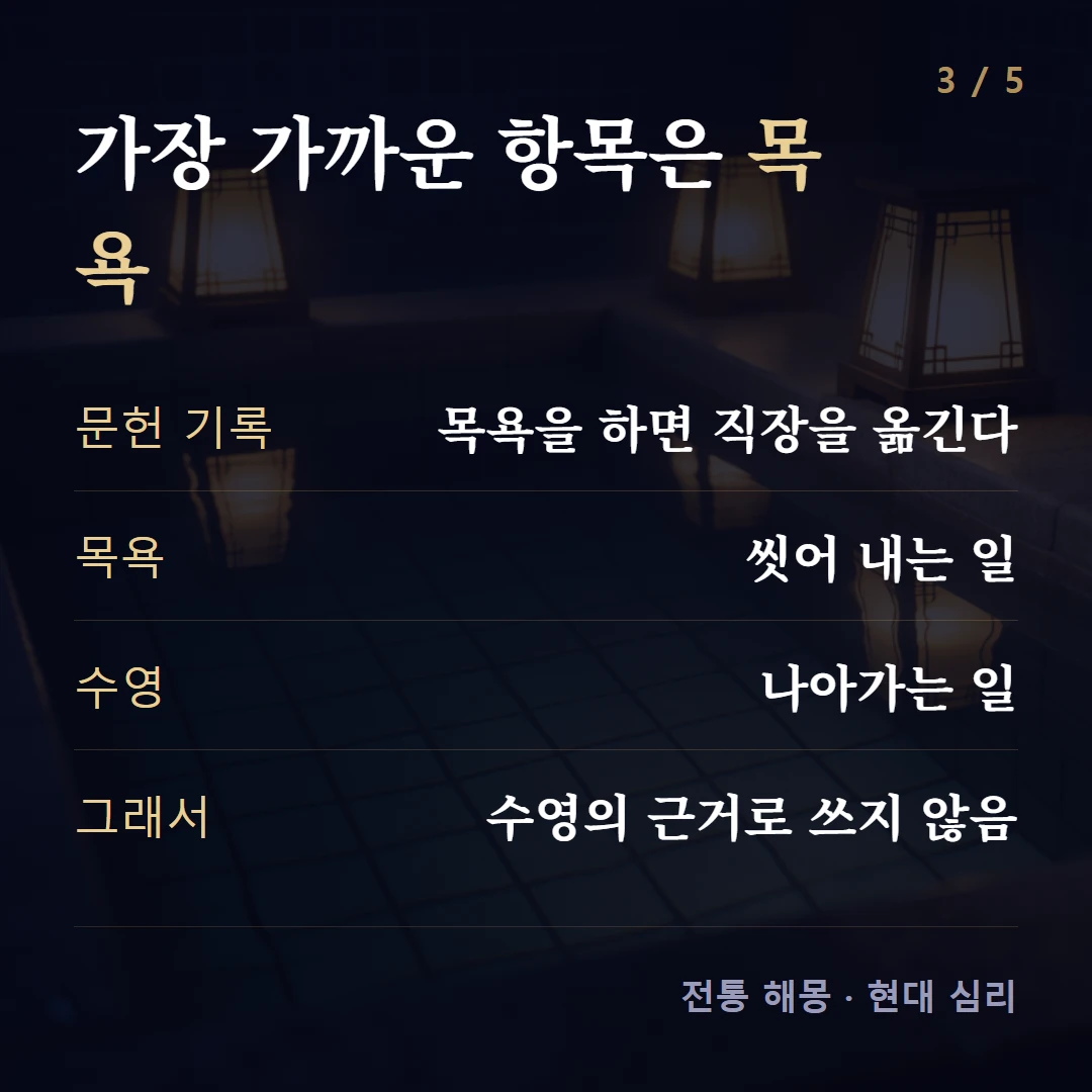 가장 가까운 항목은 목욕 — 문헌 기록 목욕을 하면 직장을 옮긴다, 목욕 씻어 내는 일, 수영 나아가는 일, 그래서 수영의 근거로 쓰지 않음