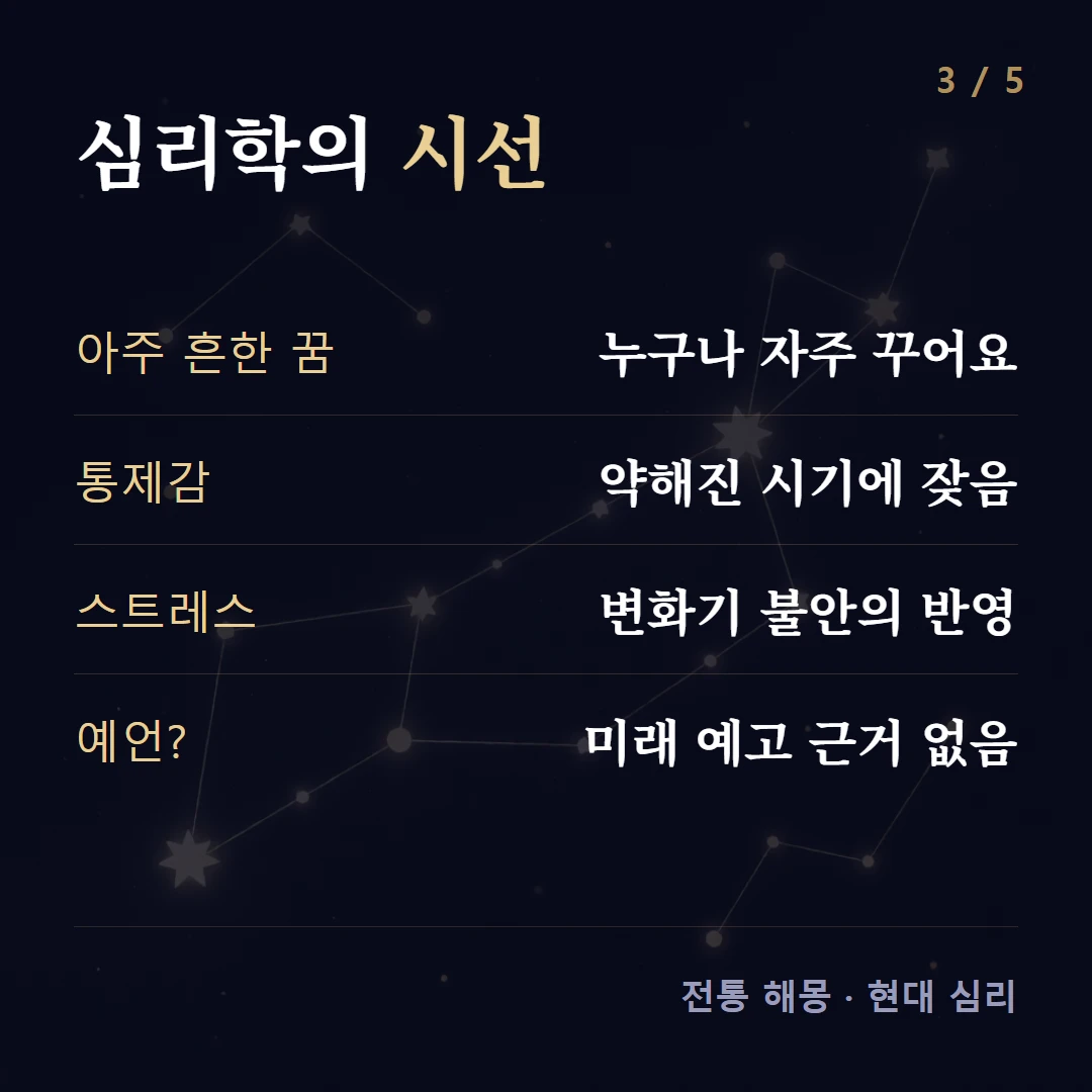 심리학의 시선 — 아주 흔한 꿈 누구나 자주 꾸어요, 통제감 약해진 시기에 잦음, 스트레스 변화기 불안의 반영, 예언? 미래 예고 근거 없음