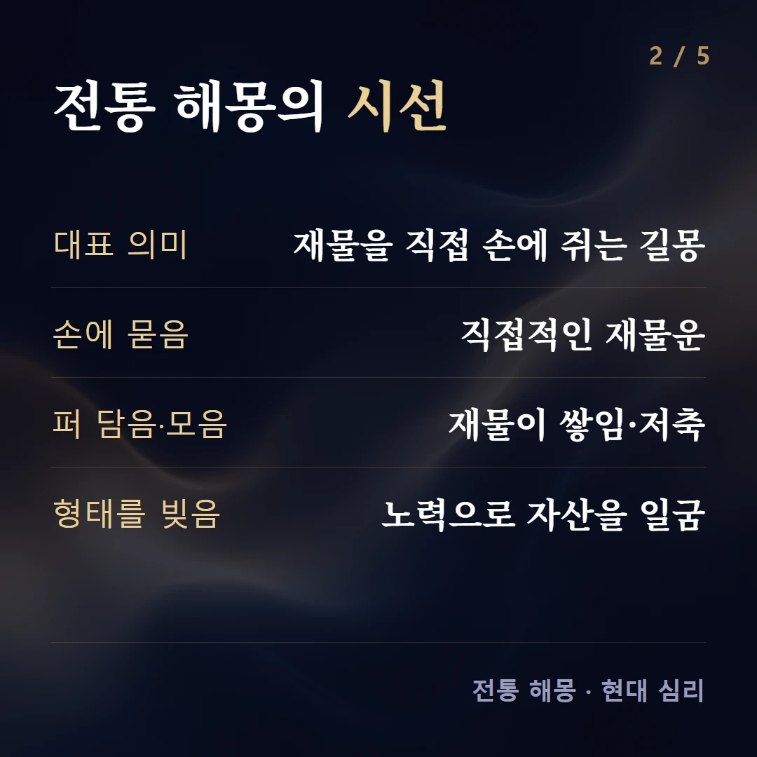 전통 해몽의 시선 — 대표 의미 재물을 직접 손에 쥐는 길몽, 손에 묻음 직접적인 재물운, 퍼 담음·모음 재물이 쌓임·저축, 형태를 빚음 노력으로 자산을 일굼