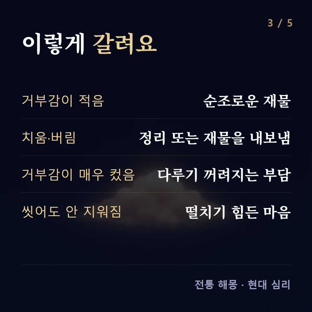 이렇게 갈려요 — 거부감이 적음 순조로운 재물, 치움·버림 정리 또는 재물을 내보냄, 거부감이 매우 컸음 다루기 꺼려지는 부담, 씻어도 안 지워짐 떨치기 힘든 마음
