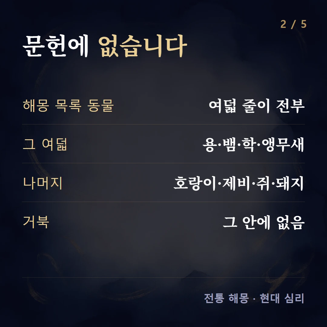 문헌에 없습니다 — 해몽 목록 동물 여덟 줄이 전부, 그 여덟 용·뱀·학·앵무새, 나머지 호랑이·제비·쥐·돼지, 거북 그 안에 없음