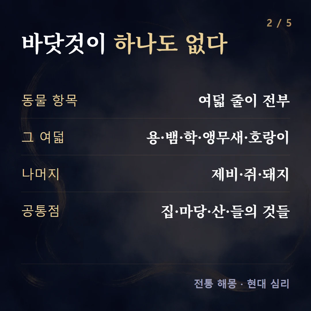 바닷것이 하나도 없다 — 동물 항목 여덟 줄이 전부, 그 여덟 용·뱀·학·앵무새·호랑이, 나머지 제비·쥐·돼지, 공통점 집·마당·산·들의 것들