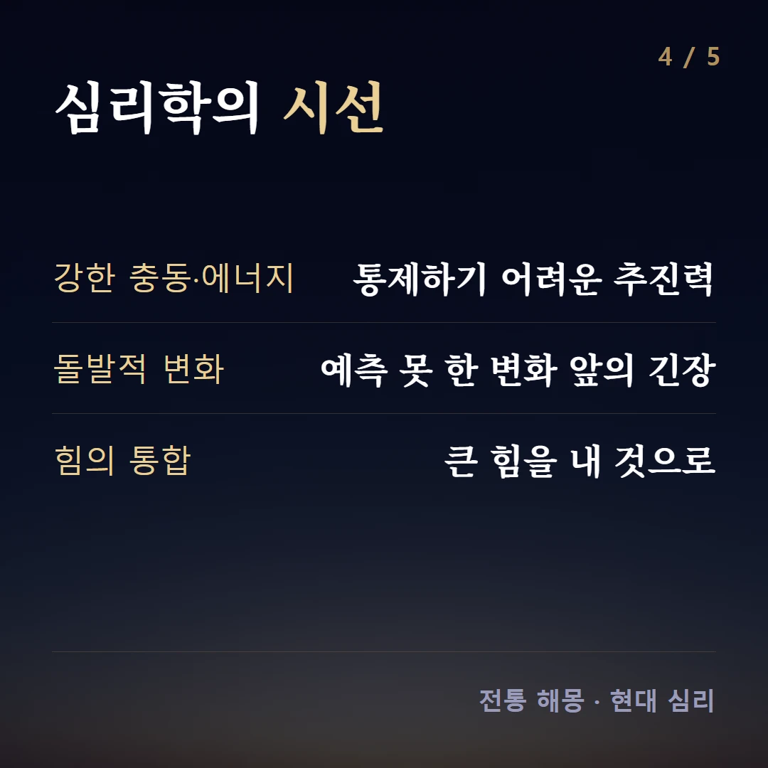 심리학의 시선 — 강한 충동·에너지 통제하기 어려운 추진력, 돌발적 변화 예측 못 한 변화 앞의 긴장, 힘의 통합 큰 힘을 내 것으로